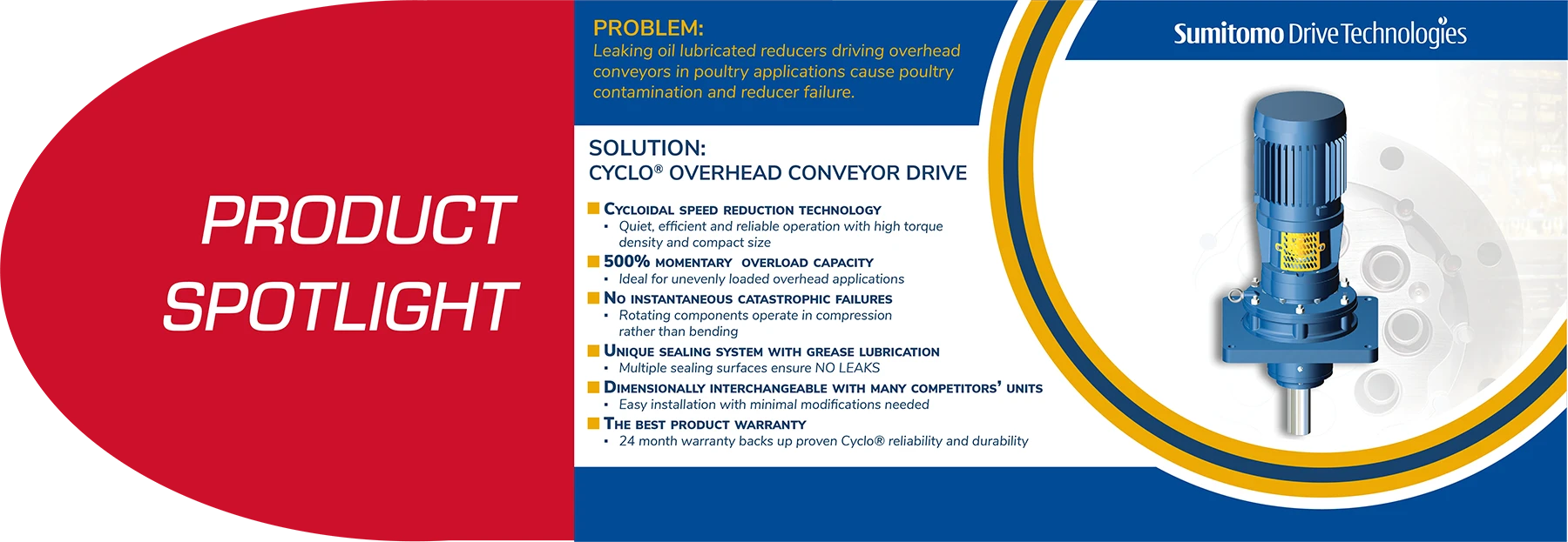 Product Spotlight - Sumitomo Drive Technologies
